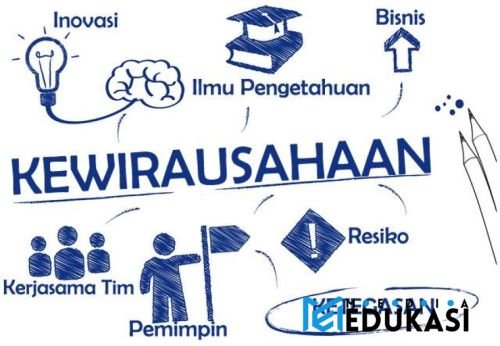 Belajar dari Serial Kartun atau Film: Nilai Kewirausahaan yang Tersembunyi