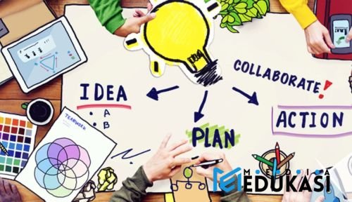 Ide Bisnis Ramah Lingkungan yang Bisa Dikembangkan Siswa