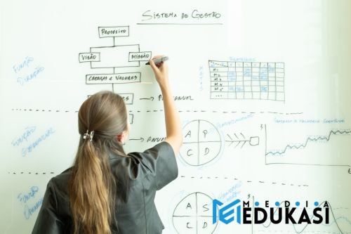 Jurus Ampuh Kuasai Skill Baru: Belajar Mandiri, Hasil Maksimal!