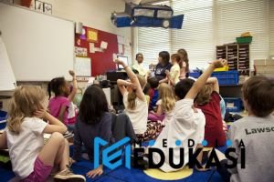 Membangun Kelas Aktif dengan Model Pembelajaran Snowball Throwing