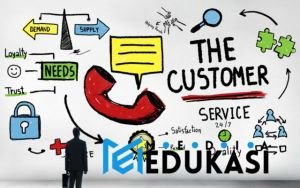 Pentingnya Customer Service: Senyum. Sapa. dan Respons Cepat