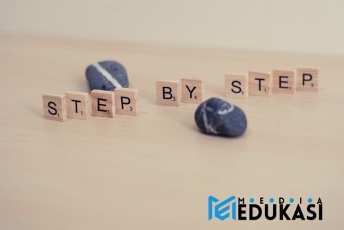 Rahasia Sukses Belajar Mandiri: Kunci Menguasai Ilmu Apapun!