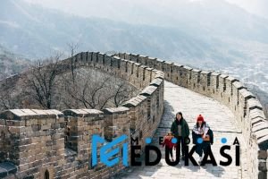 Sistem Pertahanan Kota dari Tembok Besar China: Strategi Jangka Panjang