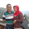 Dra. SITI ZOEBAIDHA. MPd., MSi.