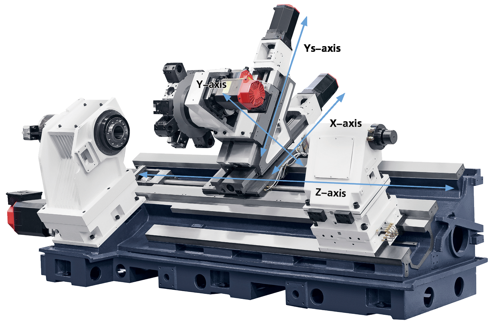 Revolusi Teknologi Manufaktur: Cnc Sebagai Ujung Tombak Industri Modern